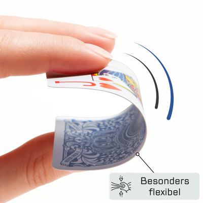 Premium Casino Karten Set Kunststoff – 2er Poker & Blackjack Kartenset – 100 % Kunststoff | TS Spielkarten 12 Casino Flexibel mit Text